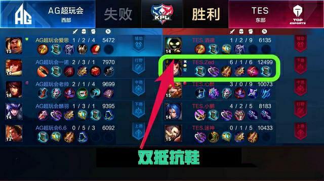 其影响往往