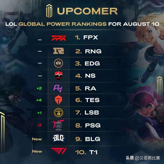制提供可预 制提供可预