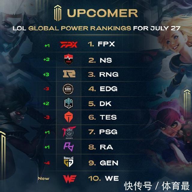 用重仓来 用重仓来