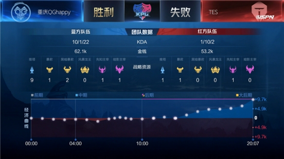 一场把科学
